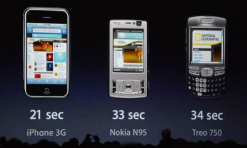 Apple iPhone 3G comparaison